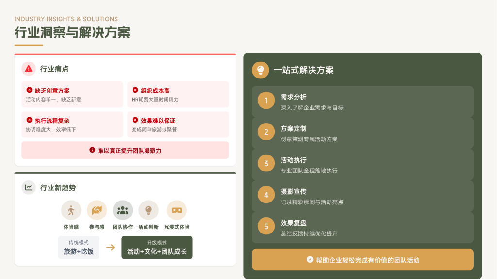 南京企业活动策划公司怎么选？一站式服务比单项外包省心在哪里