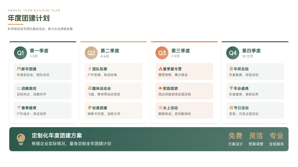 企业年会加团建怎么结合？南京公司年度活动一体化方案思路