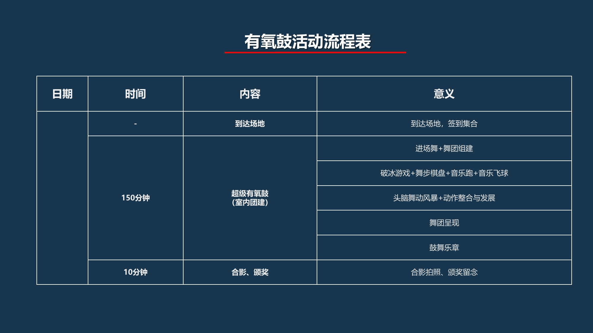超级有氧鼓团建活动流程表