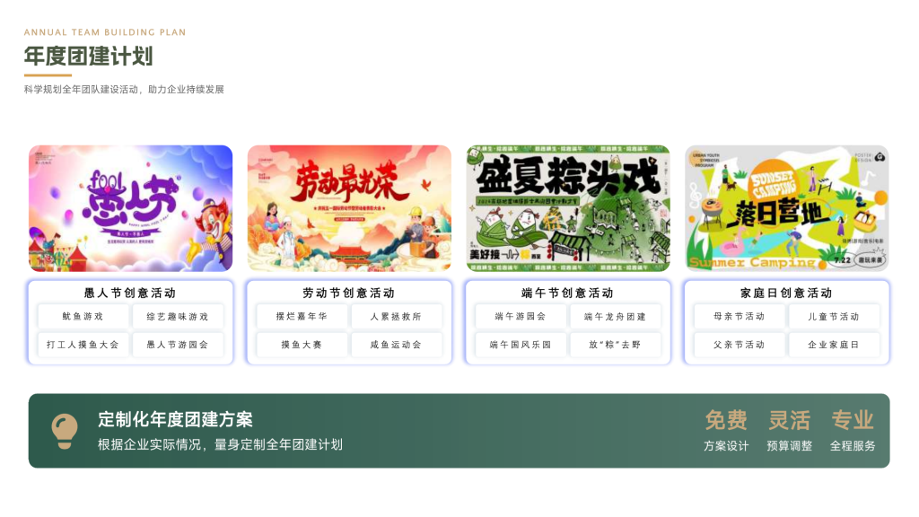团队融合活动怎么做？跨部门协作和新员工融入方案