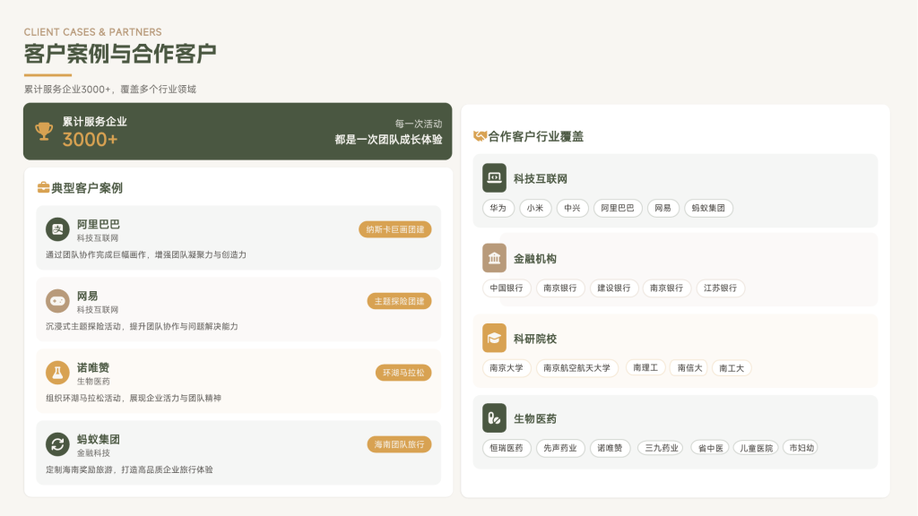 大型团建活动、党建活动、国企事业单位团建和年会怎么做？南京企业活动服务推荐